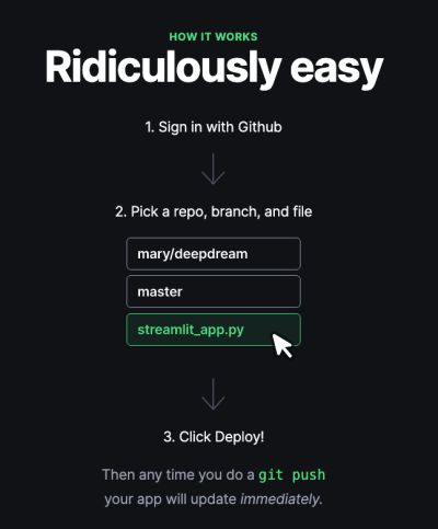 Streamlit deploy
